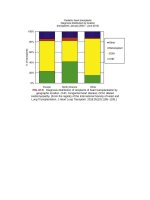 Andersons pediatric cardiology 1777 