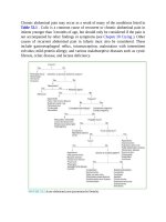 Pediatric emergency medicine trisk 1051 1051 