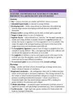 Pediatric emergency medicine trisk 0165 0165 