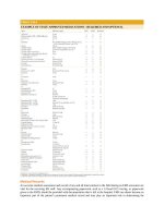 Pediatric emergency medicine trisk 4618 4618 