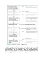 Pediatric emergency medicine trisk 1513 1513 