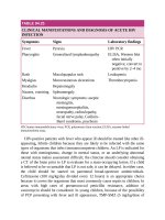Pediatric emergency medicine trisk 2344 2344 