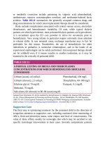 Pediatric emergency medicine trisk 3056 3056 