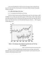 nghiên cứu liên quan đến định hướng công nghệ  0030