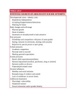 Pediatric emergency medicine trisk 4176 4176 