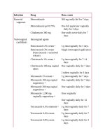 Pediatric emergency medicine trisk 2121 2121 