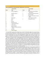 Pediatric emergency medicine trisk 4631 4631 