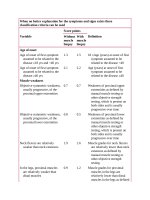 Pediatric emergency medicine trisk 2968 2968 