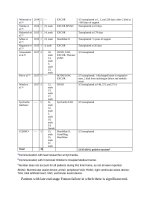 Andersons pediatric cardiology 1762 