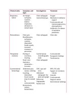Pediatric emergency medicine trisk 2975 2975 