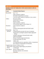 Pediatric emergency medicine trisk 1659 1659 