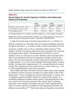 Andersons pediatric cardiology 601 