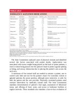 Pediatric emergency medicine trisk 4171 4171 