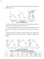 bài tập nhà máy điện, trạm biến áp và bảo vệ rơ le có lời giải