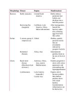 Pediatric emergency medicine trisk 2327 2327 