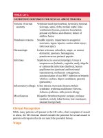 Pediatric emergency medicine trisk 4227 4227 