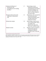 Pediatric emergency medicine trisk 2970 2970 