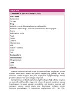 Pediatric emergency medicine trisk 1671 1671 