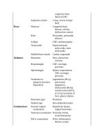 Pediatric emergency medicine trisk 0157 0157 