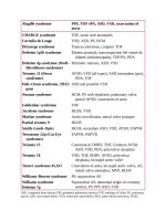 Pediatric emergency medicine trisk 1711 1711 