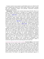 Pediatric emergency medicine trisk 2003 2003 