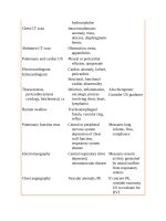Pediatric emergency medicine trisk 1417 1417 