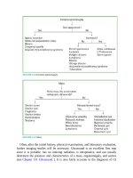 Pediatric emergency medicine trisk 0370 0370 