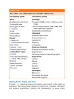 Pediatric emergency medicine trisk 1532 1532 