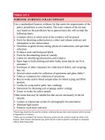 Pediatric emergency medicine trisk 4232 4232 