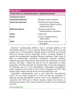 Pediatric emergency medicine trisk 1744 1744 