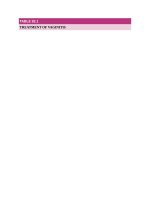 Pediatric emergency medicine trisk 2120 2120 