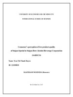  unlicensed consumer’s perception of low product quality of saigon special in saigon beer alcohol beverage corporation (SABECO) 