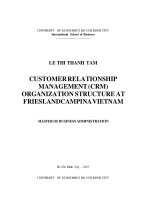  unlicensed customer responses on CSR evidences from vietnamese banking sector 
