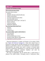 Pediatric emergency medicine trisk 2860 2860 