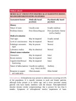 Pediatric emergency medicine trisk 4196 4196 