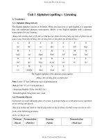 unit1alphabet spelling listening
