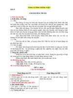 Tăng cường TV tuần 9 đến 14