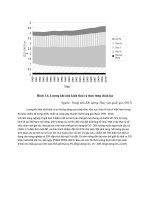 nghiên cứu liên quan đến định hướng công nghệ  0038