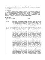 So sánh nội dung tiêu chuẩn lao động trong Hiệp định Đối tác Toàn diện và Tiến bộ xuyên Thái Bình Dương (CPTPP) với nội dung tiêu chuẩn lao động trong Hiệp định Thương mại tự do EUViệt Nam (EVFTA)?