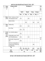 Ma trận đặc tả đề kiểm tra giữa kì toán 7 kntt