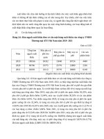 Trong xu thế toàn cầu hóa hiện nay  0040