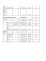 đặc điểm ngành tư vấn du học  0057