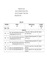ppct su 7   4 tuan     2022 2023 