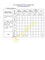 de thi cuoi hoc ki 2 lop 4 mon su dia nam 2019 2020 de 2 