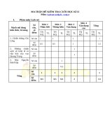 de thi cuoi hoc ki 2 lop 4 mon su dia nam 2019 2020 de 2 