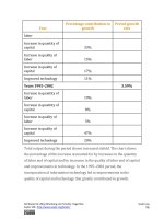 Authors libby rittenberg 96 