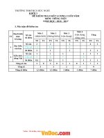 de thi hki2 mon tieng viet lop 5 truong th huc nghi 