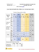 de thi hoc ki 1 lop 5 mon tin nam 2019 theo TT22 