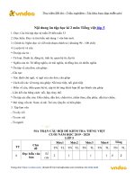 de cuong on tap hoc ki 2 lop 5 mon tieng viet nam 2020 