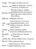 On food and cooking  the science and lore of the kitchen ( PDFDrive ) 384 